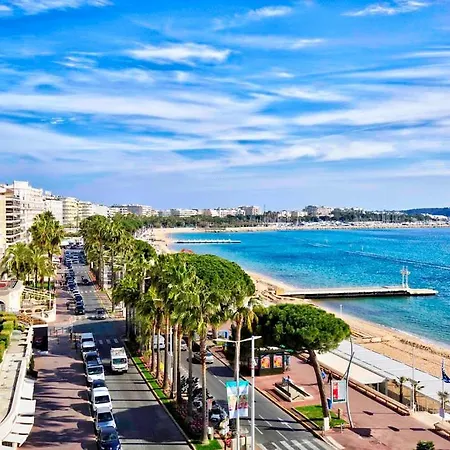 Centre Proche Plages Cannes